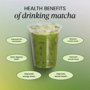 Health benefit of Matcha - AnbanTea