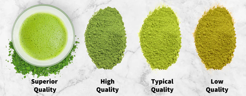 The Significance of Color in Matcha Quality - AnbanTea